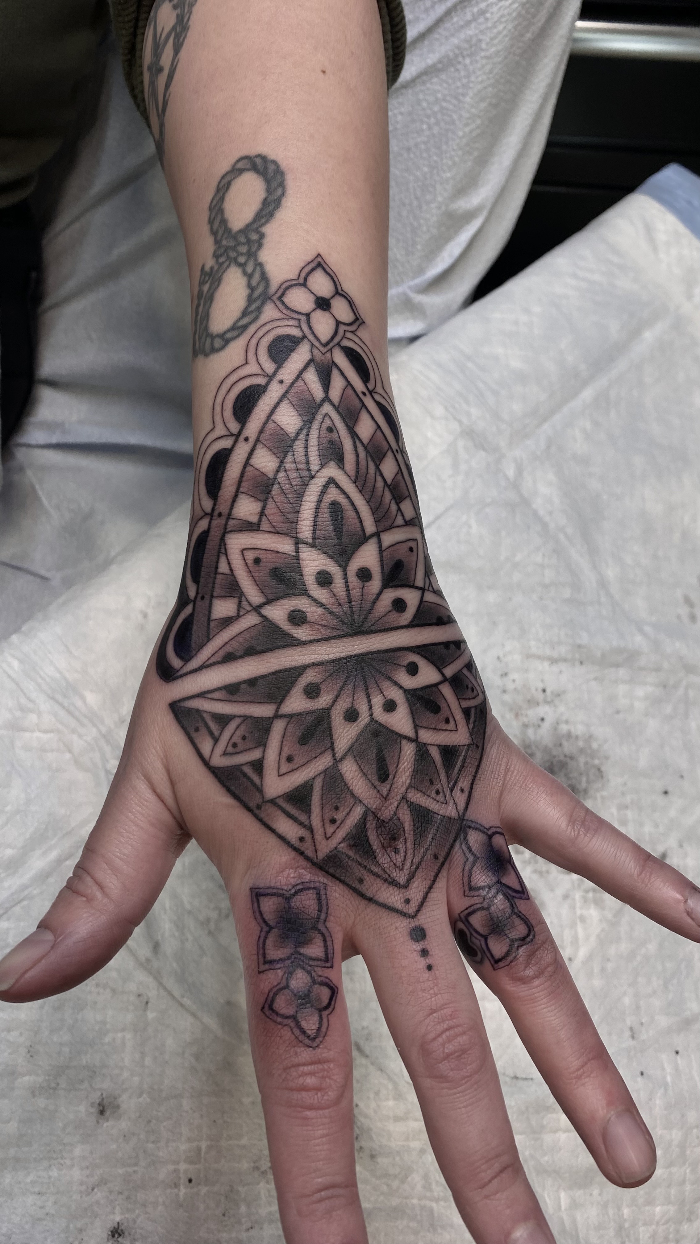 Past work 7