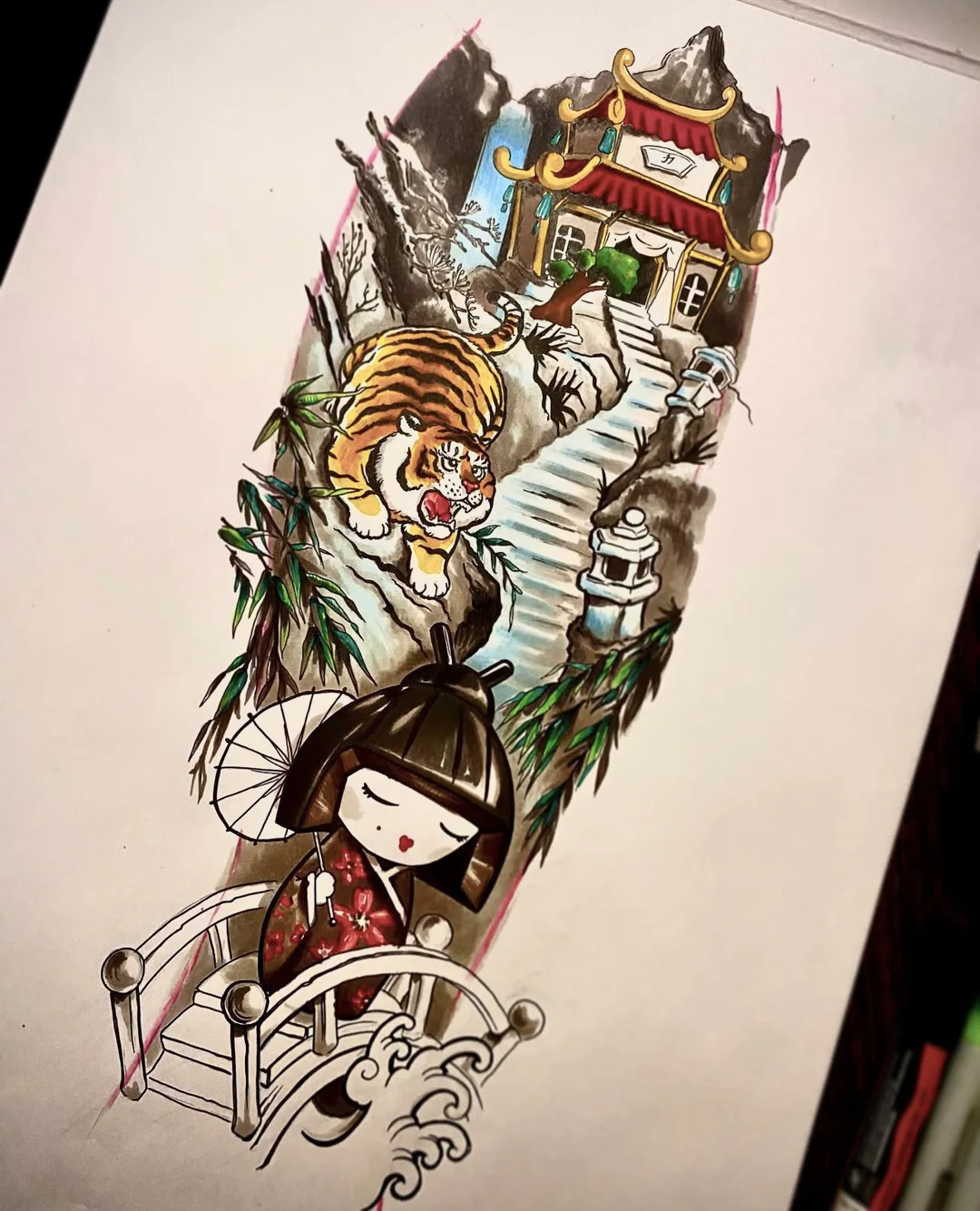 Past work 10