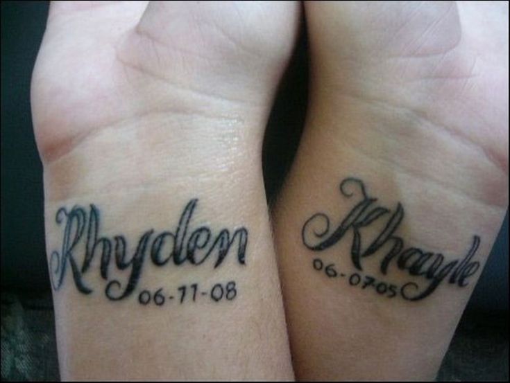 Wrist Name Tattoo | 40 Stylish Wrist Tattoos For Men - PROJAQK