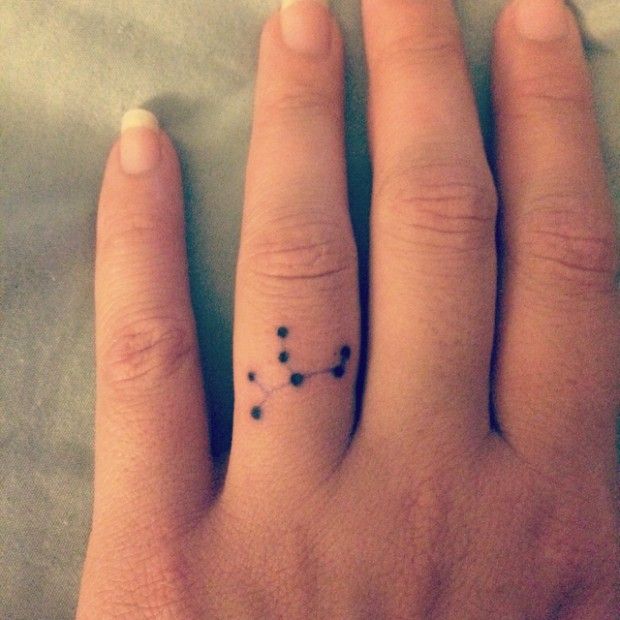 Best Zodiac Tattoo Ideas For Each Sign