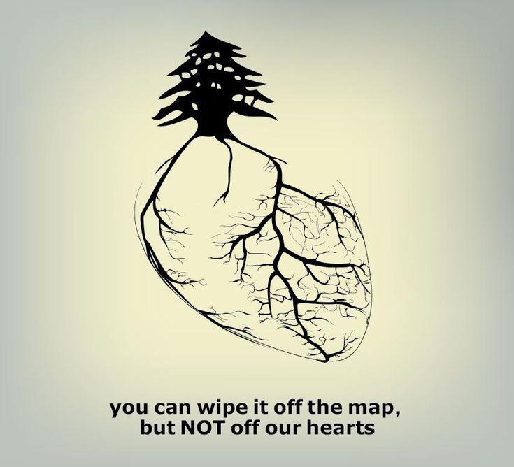 Discover 10 Lebanon Country and Lebanon Tattoo Design Ideas | beirut  skyline drawing, lebanon in arabic calligraphy, lebanon map clipart and more