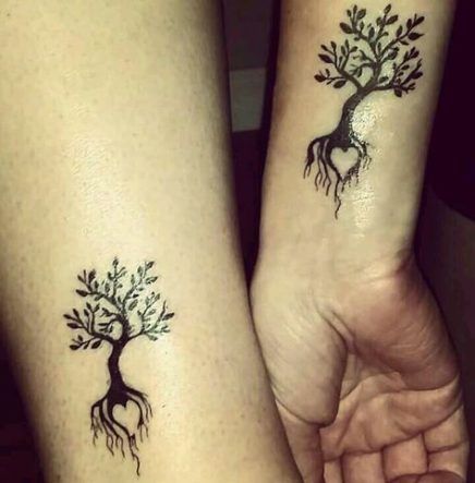 250+ Images of Family Tree Tattoo Designs (2024) Ideas with Names