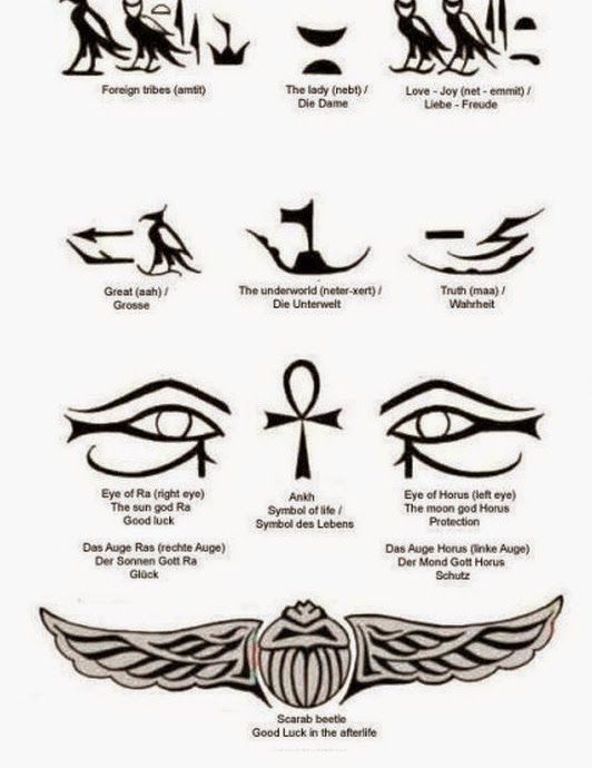 Ancient Egyptian Tattoo Designs