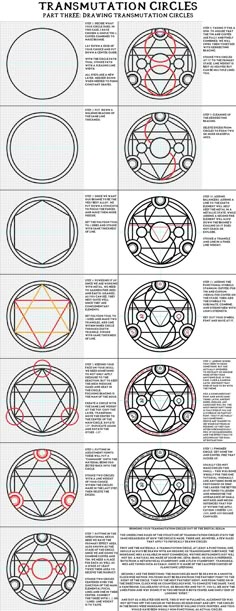 17 Alchemical symbols tattoo ideas | symbols, transmutation circle, fullmetal alchemist brotherhood