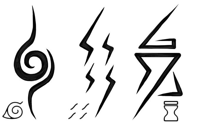 ANBU Tattoo Design - Unique Art Inspiration