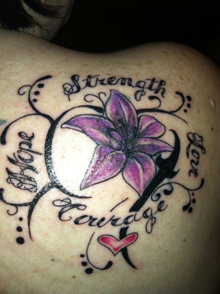 Loading... | Courage tattoos, Wisdom tattoo, Spine tattoos