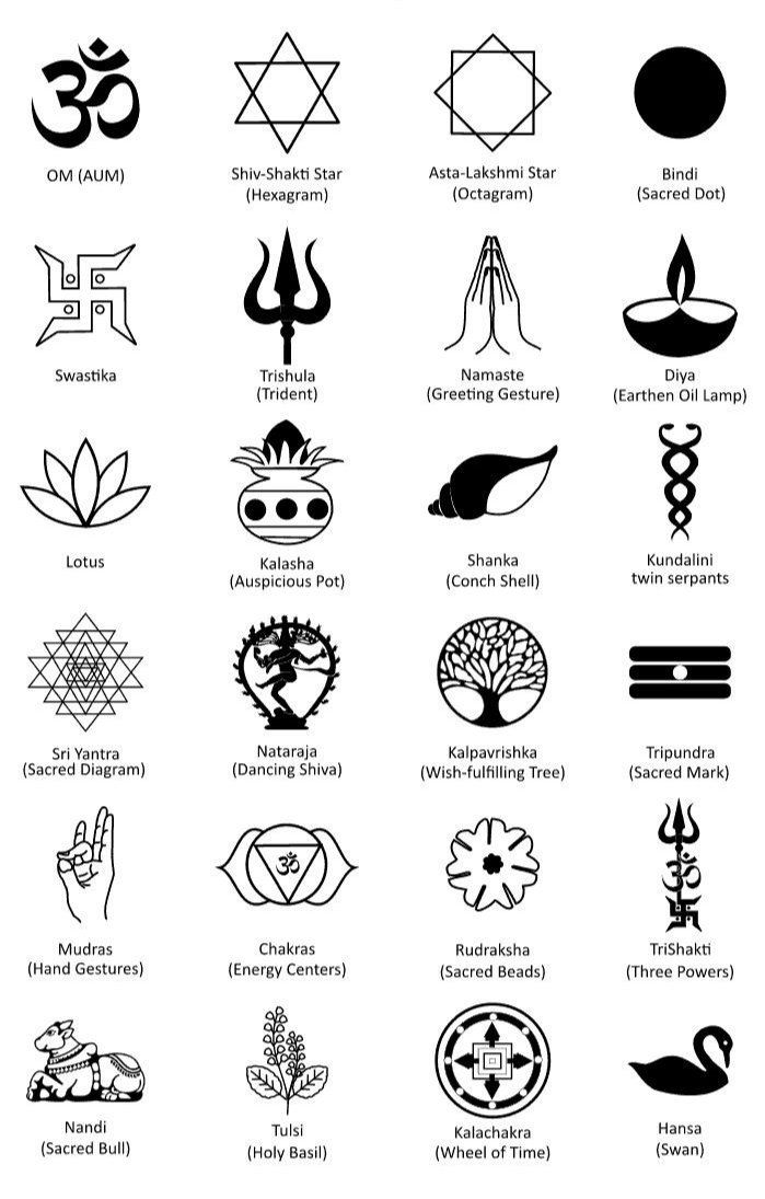 Pin by Beth Williams Studio on Quick Saves in 2025 | Meaningful tattoo  quotes, Hindu symbols, Indian symbols