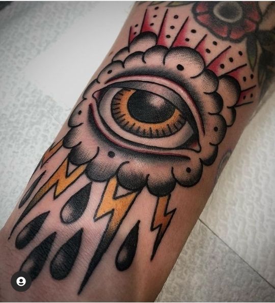 36 Stunning Eye Tattoo Ideas - The XO Factor