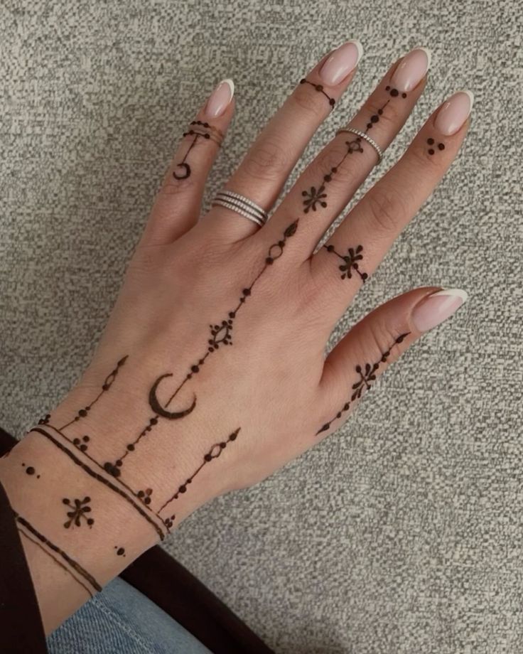28 Stunning Henna Tattoo Designs 2025 for Hand, Arm, Back, and Leg –  Simple, Cute, Aesthetic Ideas
