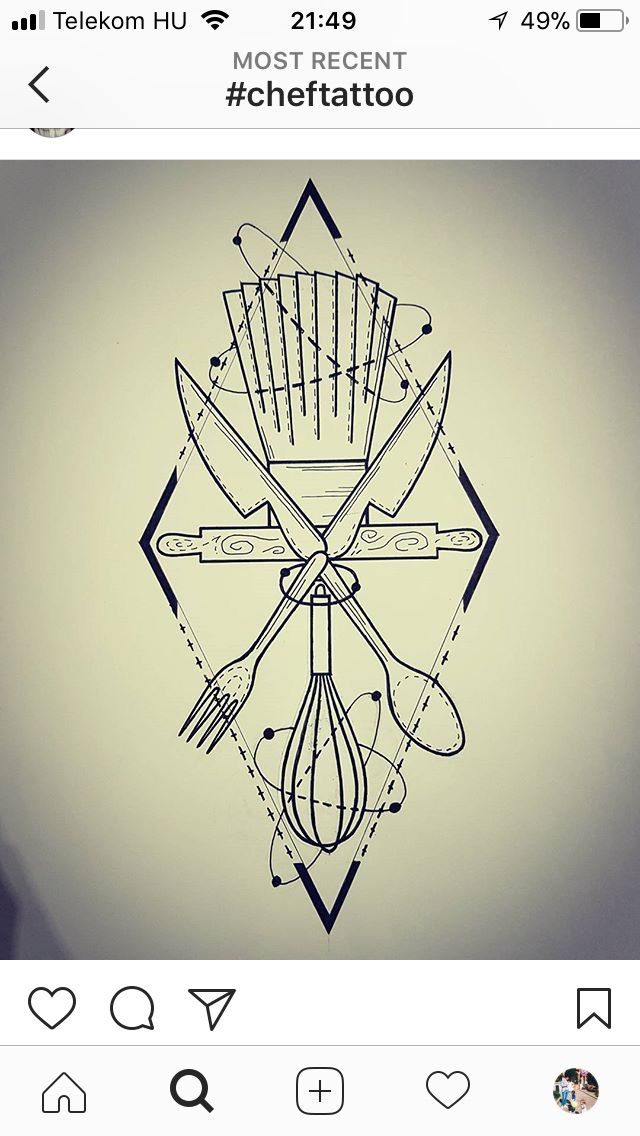 Gastronomia também é arte