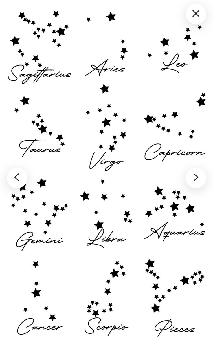 Horoscope Tattoos: The Stars in Black Ink