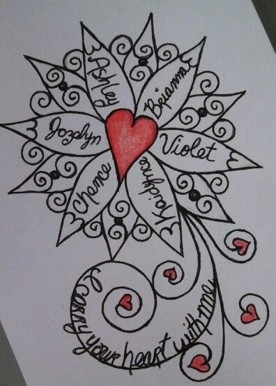 Sketch for a tattoo for forearm. It incorporates the names of my daughters  and my grandchildren. by Laurie Sherman (Urban Crone)