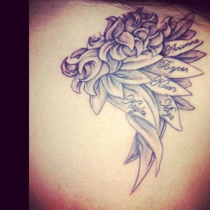 My nieces & nephews in my tattoo :)