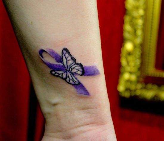 Ribbon tattoos