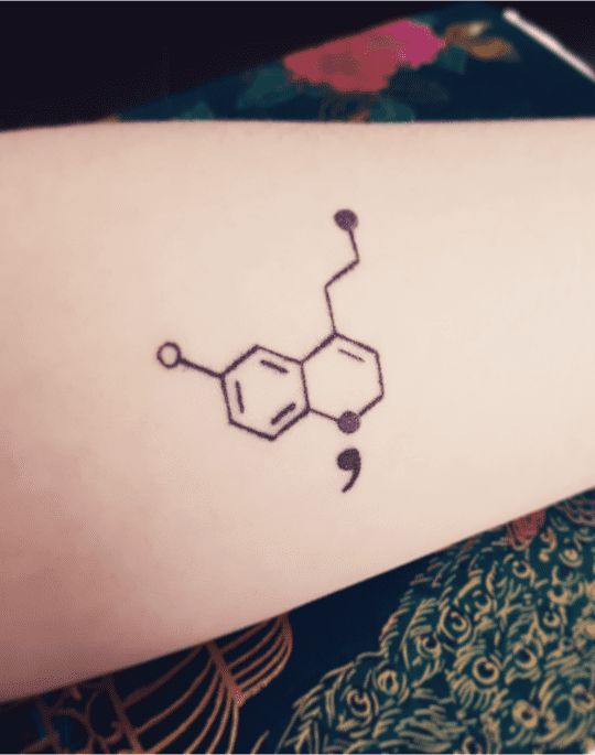 25+ Beautiful Semicolon Tattoo Ideas and Their Meanings | Fashionterest