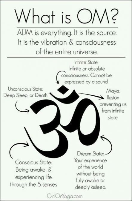 240+ Spiritual Tattoo Designs With Meanings (2024) Metaphysical Ideas