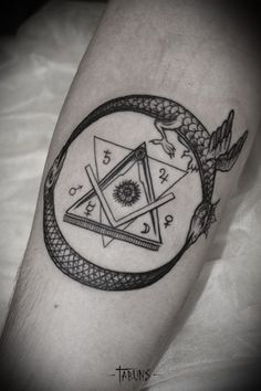 15 Alchemy symbols and tattoo ideas | alchemy symbols, alchemy, symbols