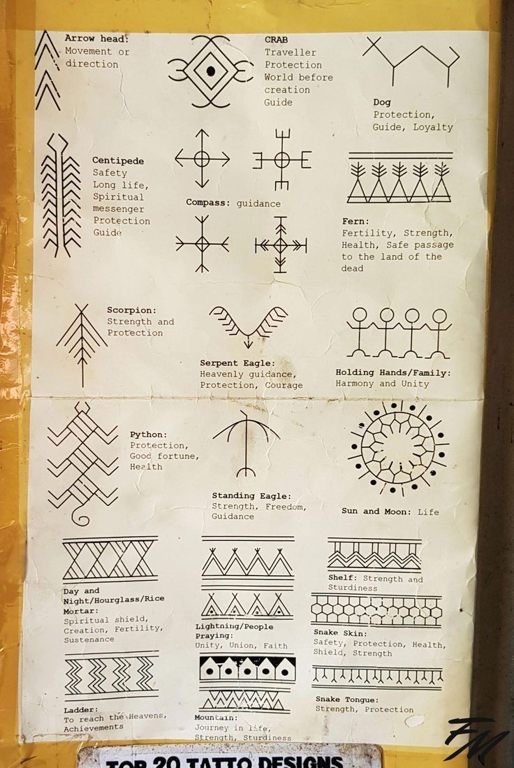 filipino tattoo