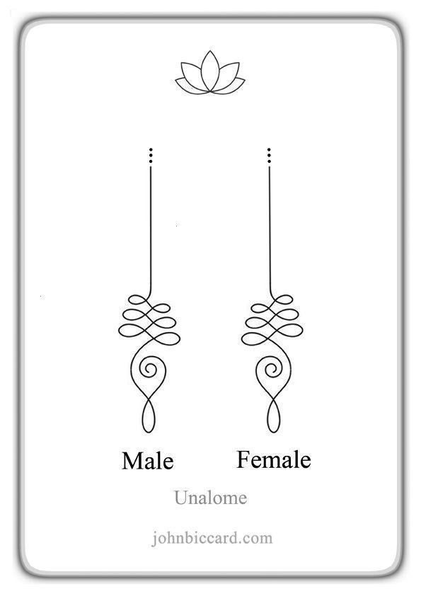 240+ Spiritual Tattoo Designs With Meanings (2024) Metaphysical Ideas