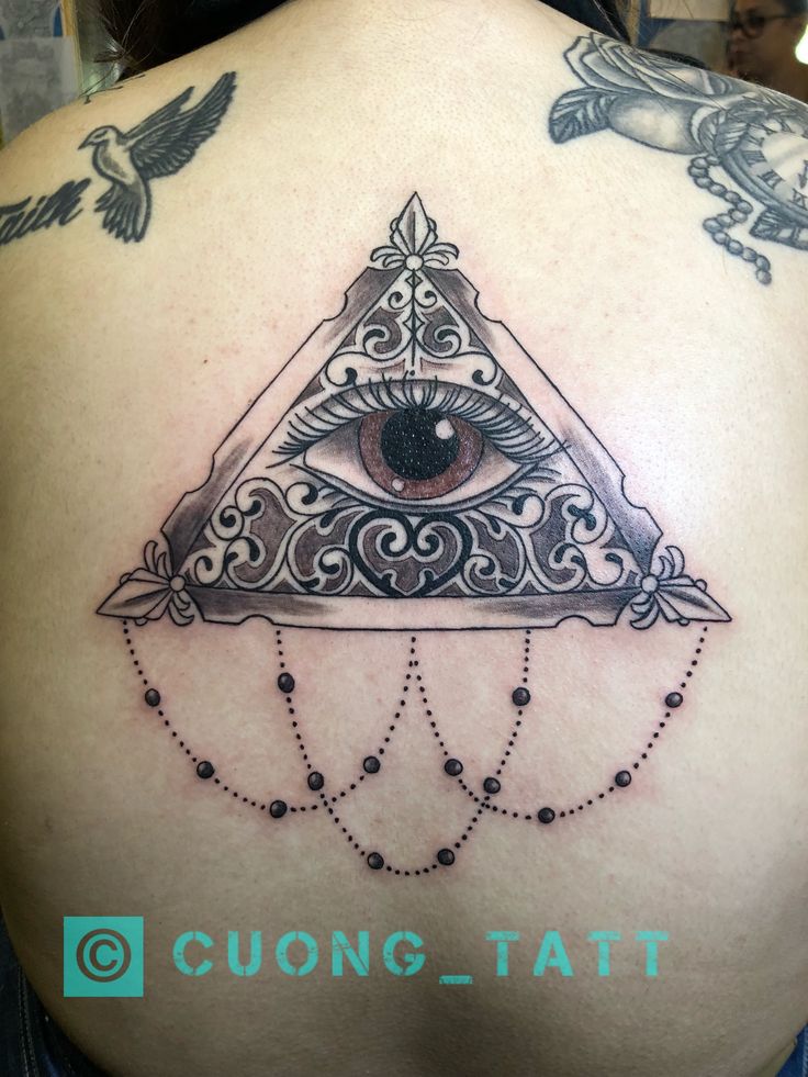 Pin on Tattoos