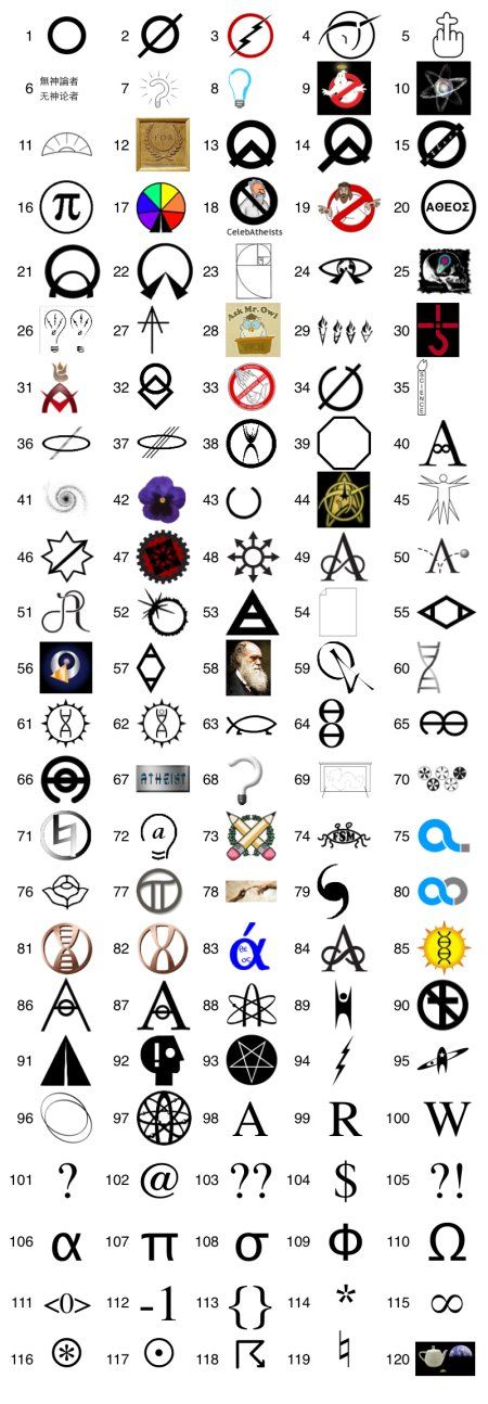7 Tattoos ideas | tattoos, atheist tattoo, dna tattoo