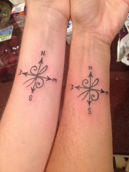 110 Best Compass Tattoo Designs, Ideas and Images