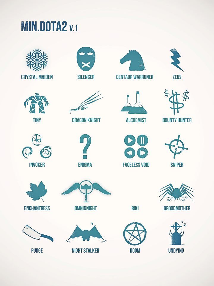 Dota 2 Minimal Hero Icon