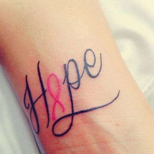 Pin by Llitastar on Tatus | Hope tattoo, Wrist tattoos, Tattoo designs