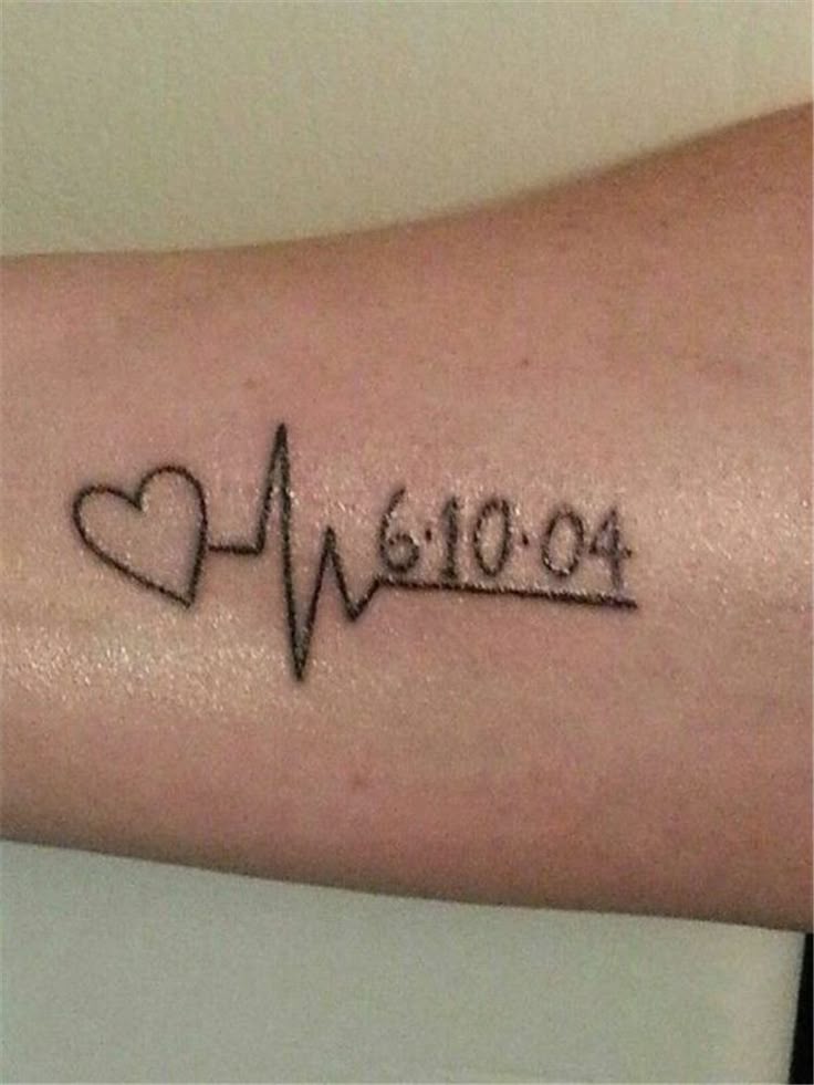 250+ Birth Date Tattoos Ideas (2024) Roman Numeral Designs With Beautiful  Fonts