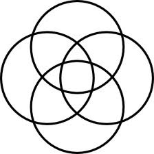 Celtic Symbols and Their Meanings