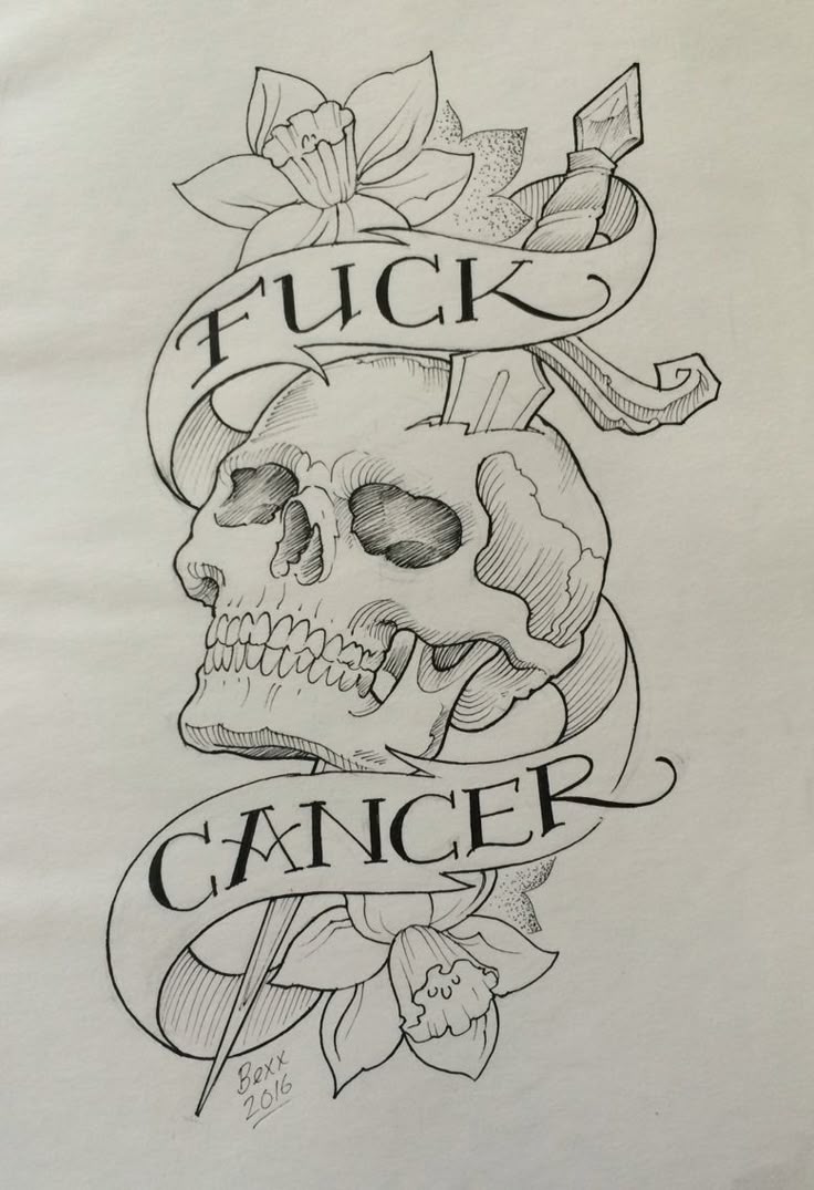 Pin on Tattoo ideas