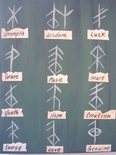 23 Iceland tattoo ideas | tattoos, tattoo designs, small tattoos