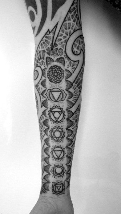 33 Chakra Tattoo Designs for Men