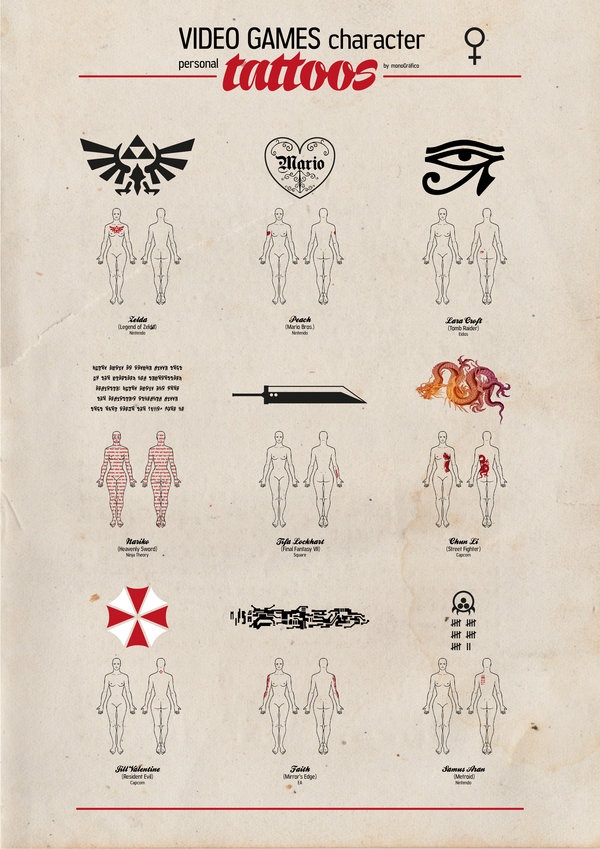 Video Games character personal tattoo - 02 by newrobotz.deviantart.com