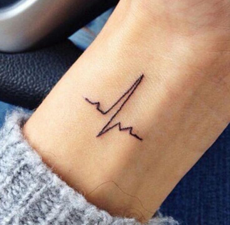Pin by vintage stylé on Tatouages je veux me faire ! | Tattoo designs  wrist, Mini tattoos,