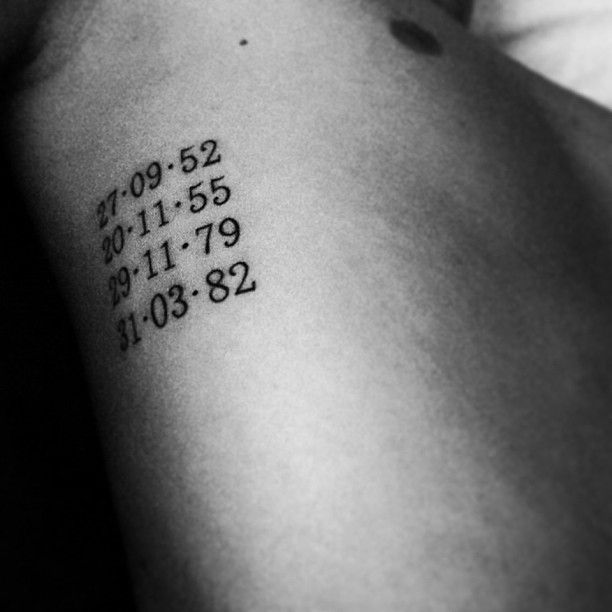 birthdates of my family