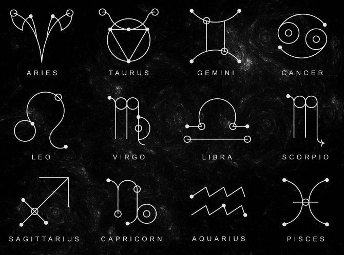 Zodiac Sign Tattoo Ideas and Meanings