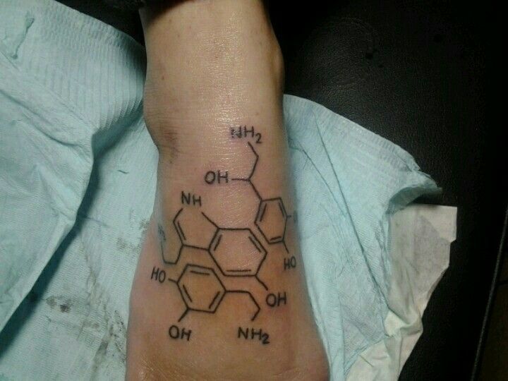 bipolar tattoos