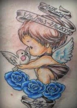 Cherub and Baby Angel Tattoo Designs and Meanings