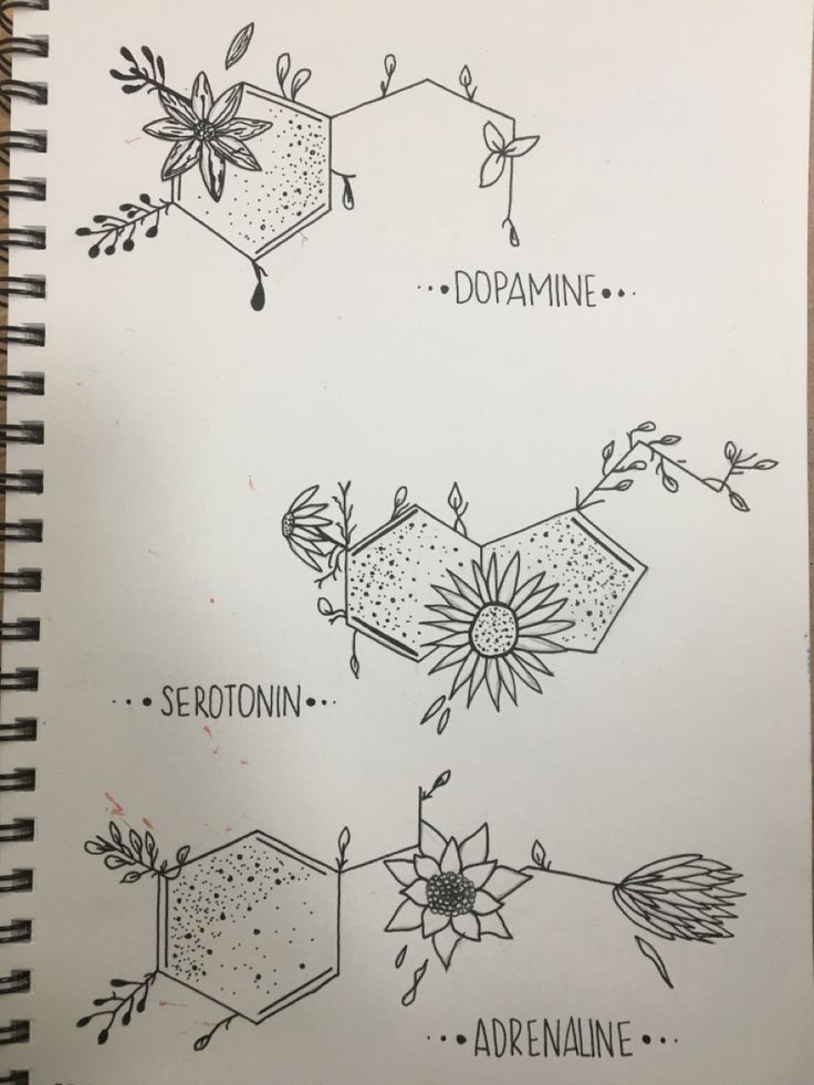 Pin by Joia Sealey on Piercing and tats ☺️ in 2025 | Molecule tattoo, Dopamine tattoo, Inspirational tattoos