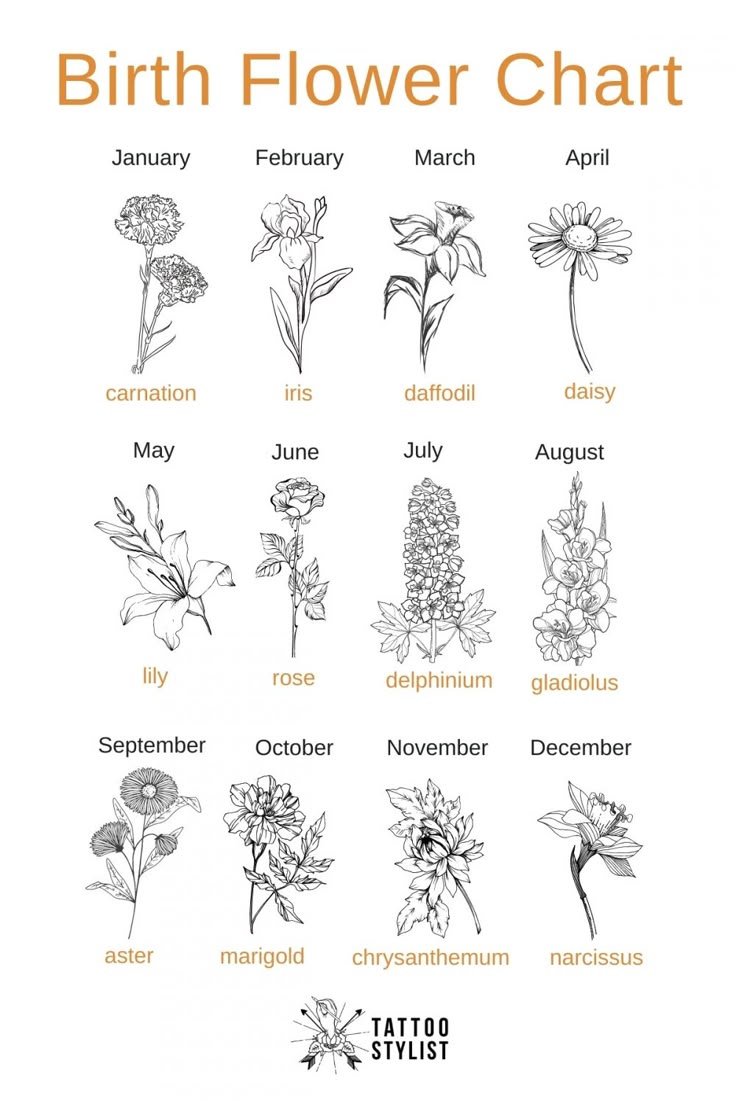 Birth Flowers & Over 50 Best Birthday Flower Tattoo Ideas - Tattoo Stylist
