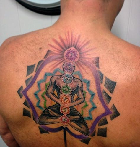 33 Chakra Tattoo Designs for Men