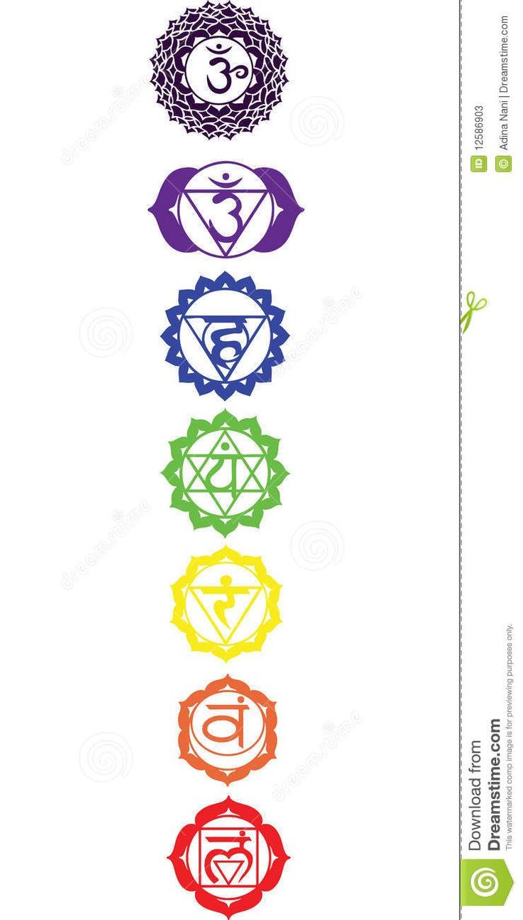 215+ Spirited Chakra Tattoo Designs and Ideas (2024)