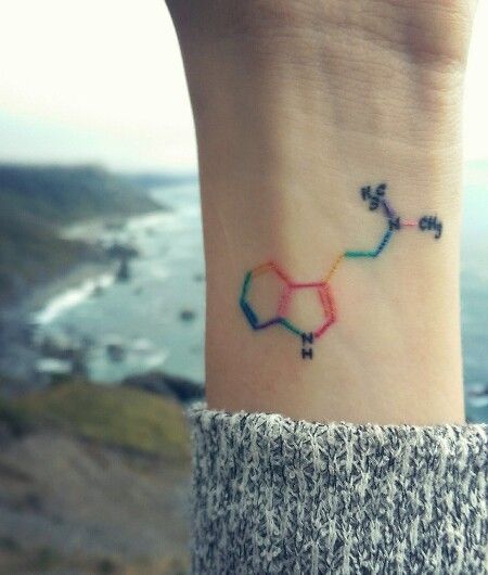 Spirit molecule. DMT. Tattoo …