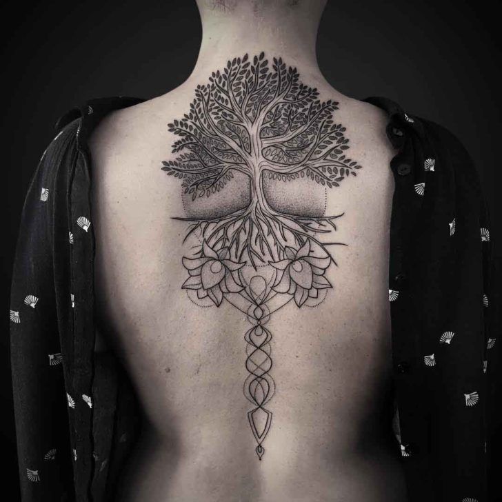 The Tree of Life Tattoo – Best Tattoo Ideas Gallery