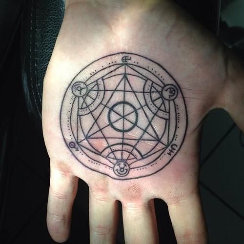 19 Fullmetal Alchemist Tattoos - The Body is a Canvas
