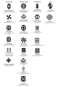 Discover 9 Adinkra Symbols and African Tattoo Ideas | adinkra cloth, bantu  tribe symbols, sabian symbols list and more