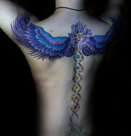 33 Chakra Tattoo Designs for Men