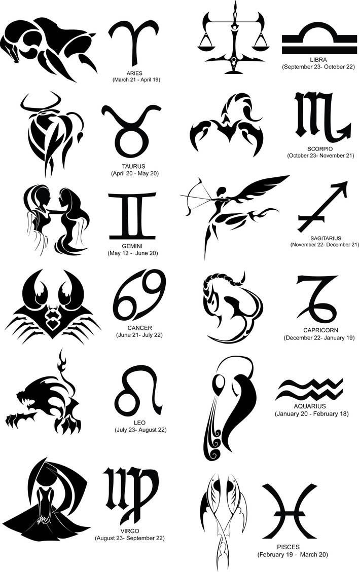 Zodiac by LuisxOlavarria on DeviantArt