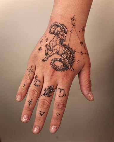 Top 12 Trending Zodiac Sign Tattoo for Men with Meaning.